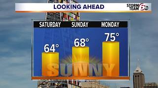 Gradually warmer days ahead.