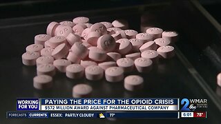 Paying the price for the opioid crisis