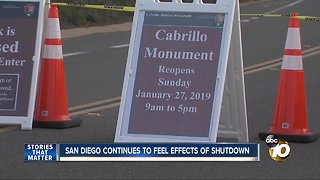 San Diego continues to feel effects of shutdown