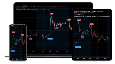 Advantages of Using NinjaTrader for MAC