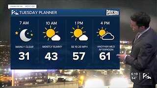 Monday Night Weathercast