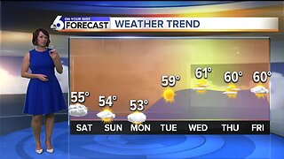 Rachel Garceau's On Your Side forecast 3/6/20