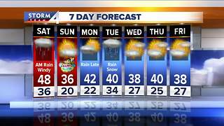 Rain and snow mix starts Friday night