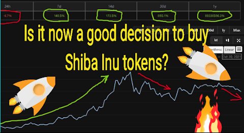 Shiba Inu Coin – Daily Tech Analysis