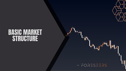 No-BS Guide to Market Structure for day traders