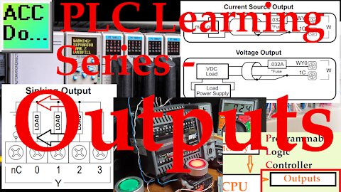 PLC Learning Series - What are PLC Outputs?