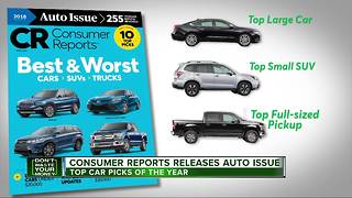Consumer Reports top car picks