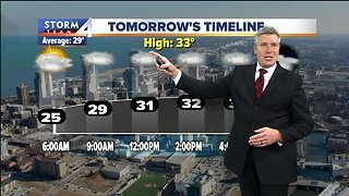 Brian Gotter's 10pm Storm Team 4cast (1/29)