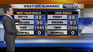 Saturday AM Weather