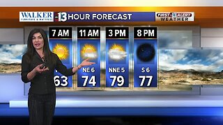 13 First Alert Las Vegas Weather May 11 Morning