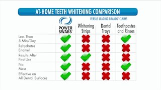 POWER SWABS DECEMBER 21 2020