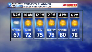 Decreasing Clouds Increasing Winds