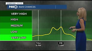 One more warm, humid day before cooler air returns for Friday