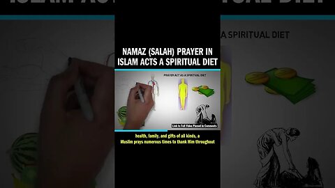 Namaz (Salah) Prayer in Islam Acts a Spiritual Diet