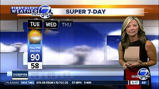 Tuesday Super 7-Day Forecast