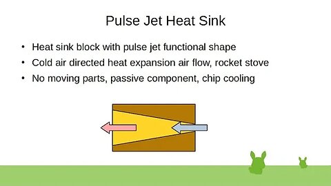 Pulse Jet Heat Sink