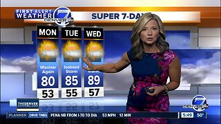 Monday Super 7-Day forecast