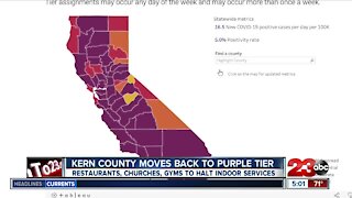 Businesses face new restrictions as Kern County slips back to the purple tier