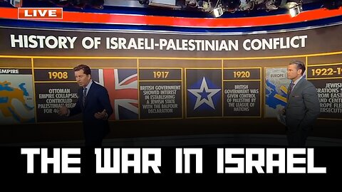The History of Palestinian/Israeli Conflict