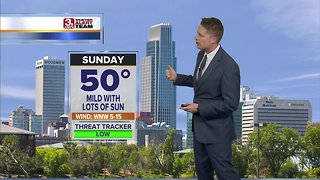 Mark's Sunday Forecast