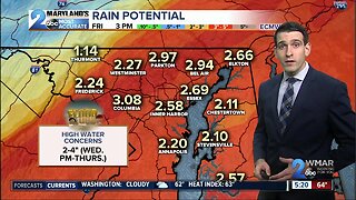 High Water Concerns Late Week