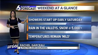 Rachel Garceau's On Your Side forecast 12/6/19