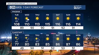 Storm chances for northern and eastern Arizona