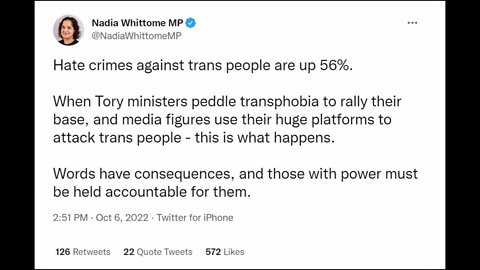 Nadia Whittome MP posts that ‘Hate crimes against trans people are up 56%’