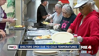 Shelters open due to cold temperatures