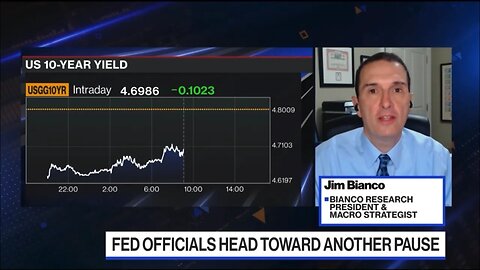 Jim Bianco joins Bloomberg to discuss the Bond Market, Fed Hikes/Cuts & Oil Prices