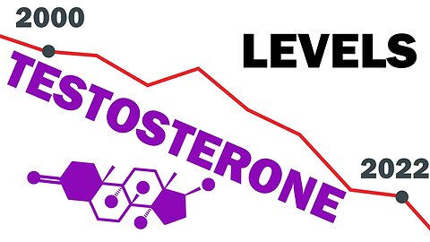 Oh **** - Your Testosterone Levels Just Dropped By 150% (new research)