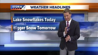 Lake effect flurries this afternoon