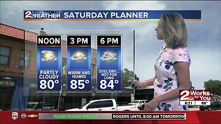 2 Works for You Forecast: More rain, storm chances tonight