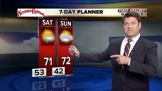 13 First Alert Weather for December 1 2017