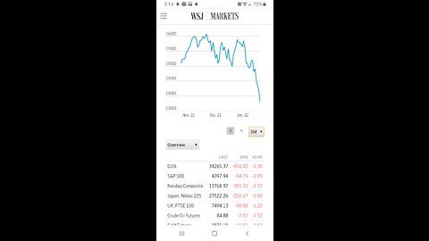 EP 299 - YOUR RETIREMENT IS VANISHING AGAIN!