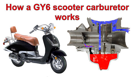 How a GY6 carburetor works for 150 and 125 cc scooters