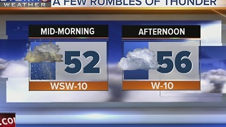 Henry's Early Morning Forecast: Tuesday, December 6, 2016