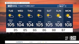 Storm chances linger