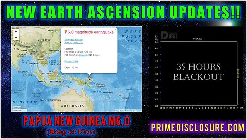 NEW EARTH Ascension Updates for April 2023 Schumann Spikes and BLACKOUT Solar Flares and Activation