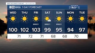 High heat and air quality alerts this week
