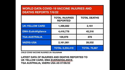 People who were INJURED after getting the Covid 19 vaccines.