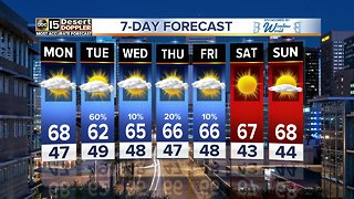 Rainy week ahead for the Valley