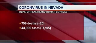 Coronavirus in Nevada | July 29