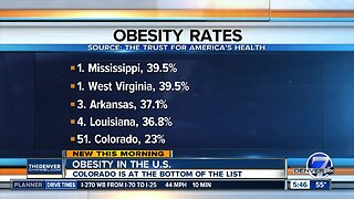 Obesity report: Colorado at bottom of list