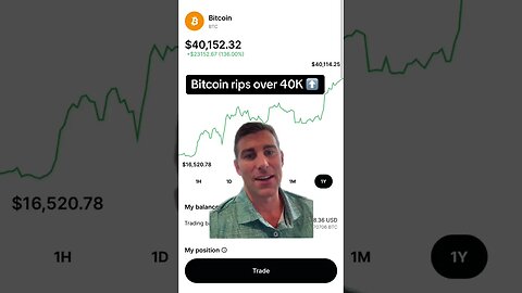 Bitcoin passes 40k! Welcome to the new Bitcoin bull market