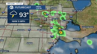 FORECAST: Friday morning