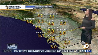 10News Pinpoint Weather with Meteorologist Megan Parry