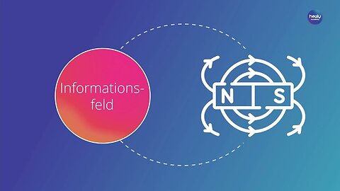 Das Informationsfeld (2/7)