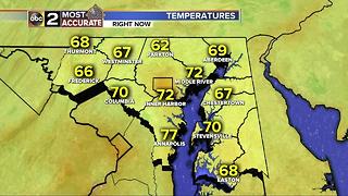 Maryland's Most Accurate Forecast - Steamy Temps Ahead