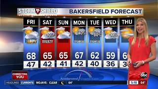 Another day of hazy conditions tomorrow but some relief coming this weekend